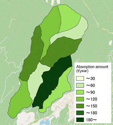 CO₂ absorption amount (by area)