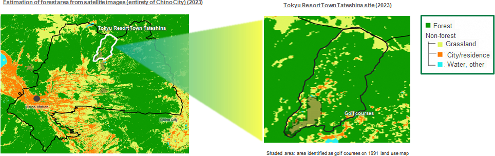 maps showing the estimation of forest area from satellite images (the entirety of Chino City, Tokyu Resort Town Tateshina site)