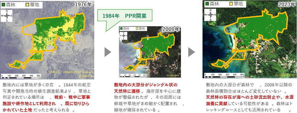 1976年、2009年、2023年の3時点での敷地内の森林と草地の分布を比較した図。緑は森林、黄色は草地を示す。1976年は草地が多く、戦前・戦中の軍事施設や耕作地として利用されていた土地が含まれている。1984年のPPR開業後、2009年には敷地内の多くがジャングル状の天然林へと遷移し、建物周辺にも植栽が進められた。2023年には敷地内の大部分が森林に覆われ、2009年以降は森林面積割合がほぼ維持されている。天然林は海への土砂流出防止や水源涵養に寄与し、森林はトレッキングコースとしても活用されている。