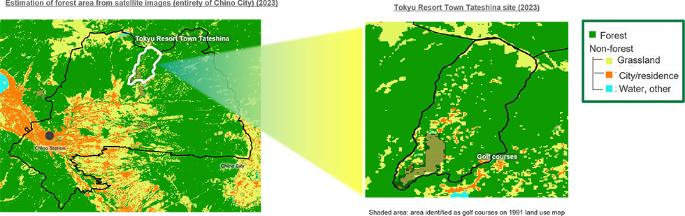 A 2023 forest area estimation map based on satellite imagery. The left map shows land cover across all of Chino City, with green indicating forest, light green grassland, orange urban and residential areas, and blue water and other areas. The right map provides a close-up of the area around 'Tokyu Resort Town Tateshina', showing that most of the site is covered by forest. Areas identified as golf courses are shaded, with a note indicating that this classification is based on a 1991 land use map.