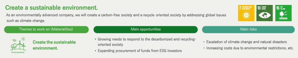 create a sustainable environment