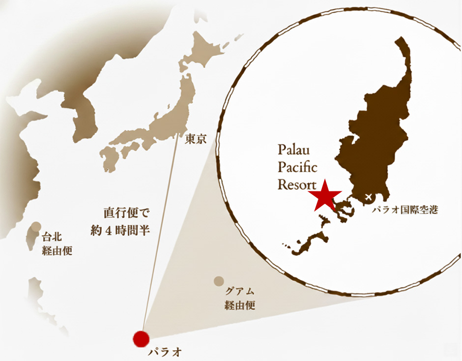 日本とパラオの位置関係を示した地図。右側にパラオの島々が描かれ、星印でPalau Pacific Resortの位置、近くにパラオ国際空港が示されている。左側には日本列島が描かれ、東京からパラオまで直行便で約4時間半、台北やグアム経由便のルートがあることが示されている。