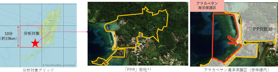 分析対象範囲とPPR敷地、周辺海域の関係を示した図。左はパラオ周辺の地図で、分析対象グリッドと位置関係、約10分・約19キロメートルの範囲が示されている。中央はPPR敷地の航空写真で、敷地境界が線で囲まれている。右はPPR敷地に隣接するアラカベサン海洋保護区を示し、赤枠で保護区、黄色の線でPPR敷地の範囲が示されている。